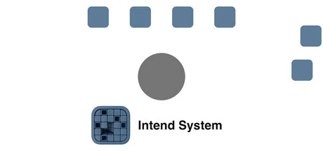 Intend System cover